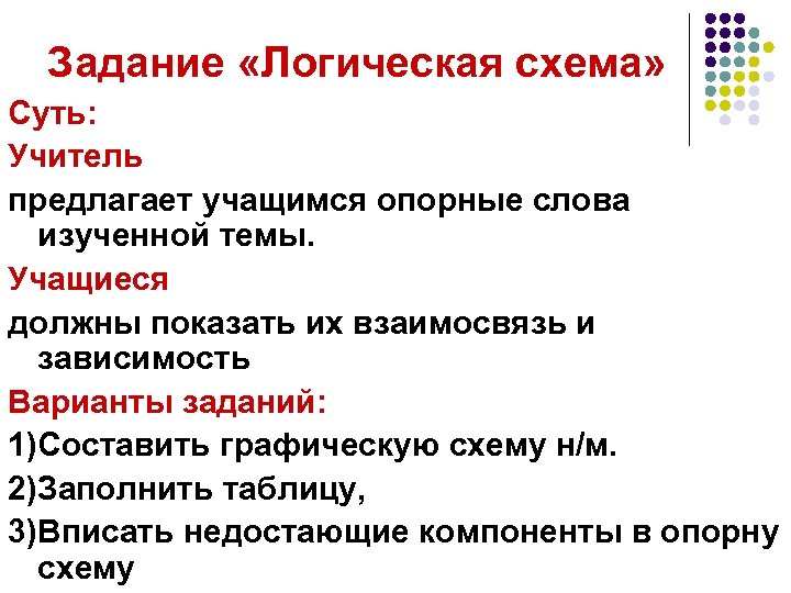 Задание «Логическая схема» Суть: Учитель предлагает учащимся опорные слова изученной темы. Учащиеся должны показать