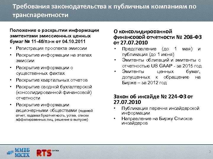 Требования законодательства к публичным компаниям по транспарентности Положение о раскрытии информации эмитентами эмиссионных ценных