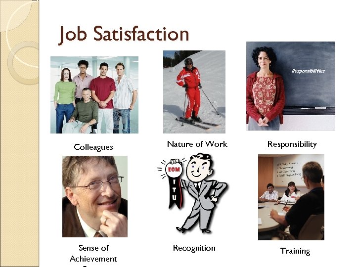 Job Satisfaction Colleagues Sense of Achievement Nature of Work Recognition Responsibility Training 