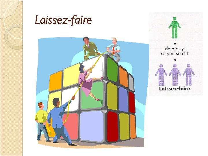 Laissez-faire 