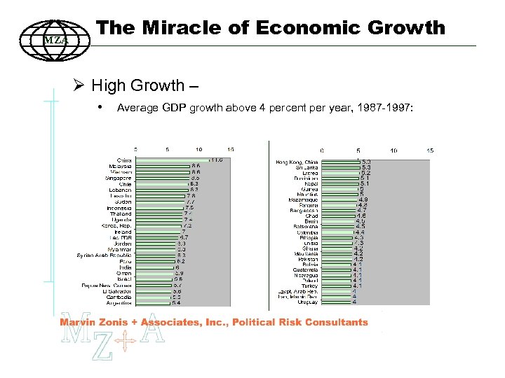 MZA The Miracle of Economic Growth Ø High Growth – • Average GDP growth