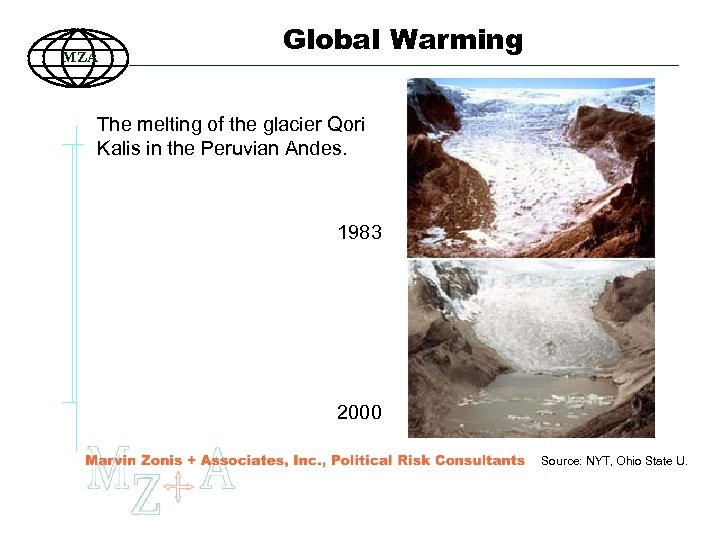 MZA Global Warming The melting of the glacier Qori Kalis in the Peruvian Andes.