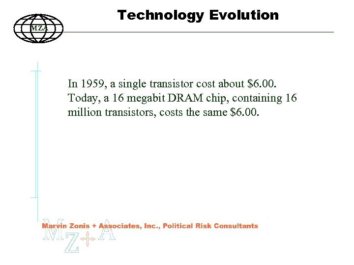 Technology Evolution MZA In 1959, a single transistor cost about $6. 00. Today, a