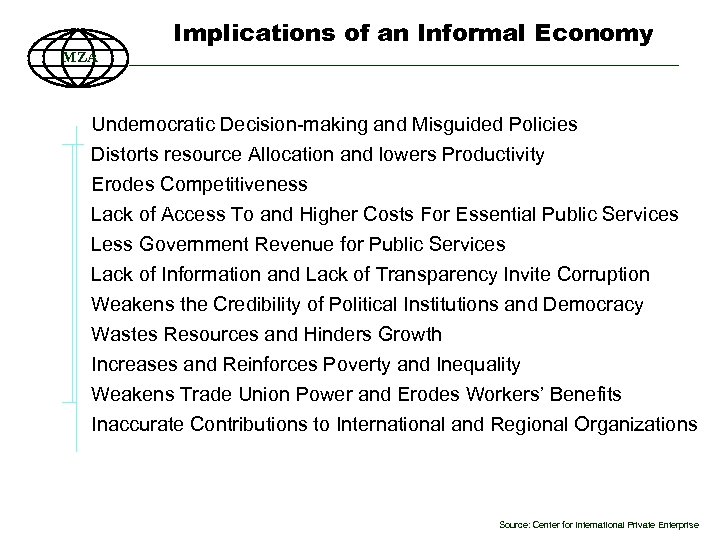 Implications of an Informal Economy MZA Undemocratic Decision-making and Misguided Policies Distorts resource Allocation