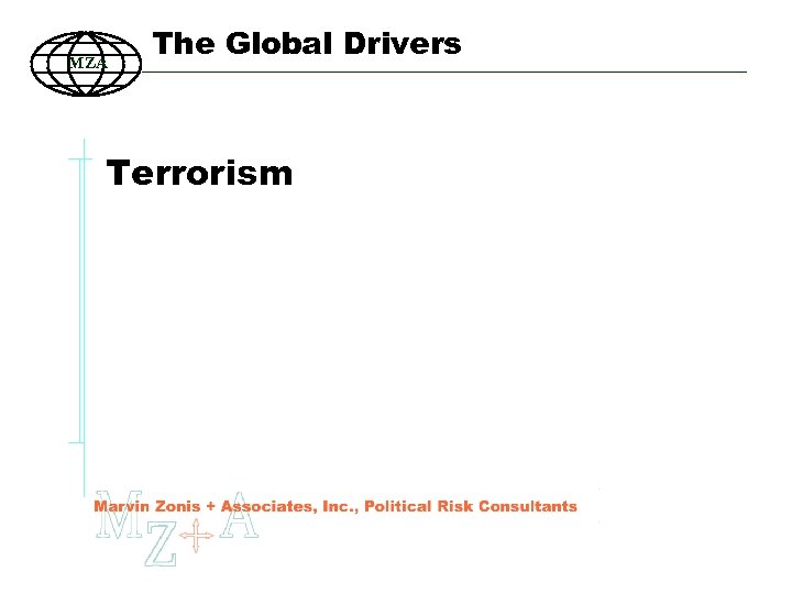 MZA The Global Drivers Terrorism 56 