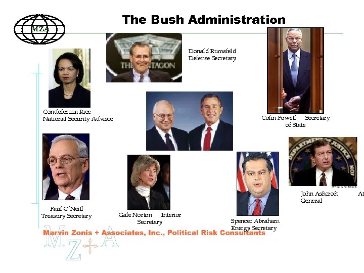 MZA The Bush Administration Donald Rumsfeld Defense Secretary Condoleezza Rice National Security Advisor Colin