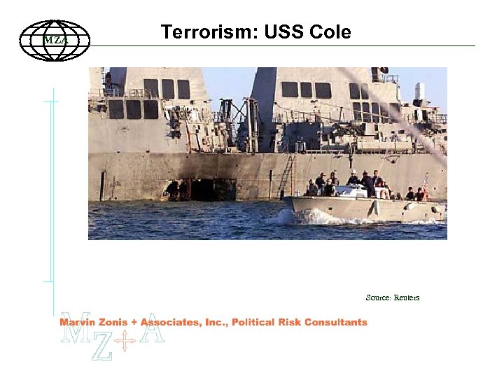 MZA Terrorism: USS Cole Source: Reuters 58 