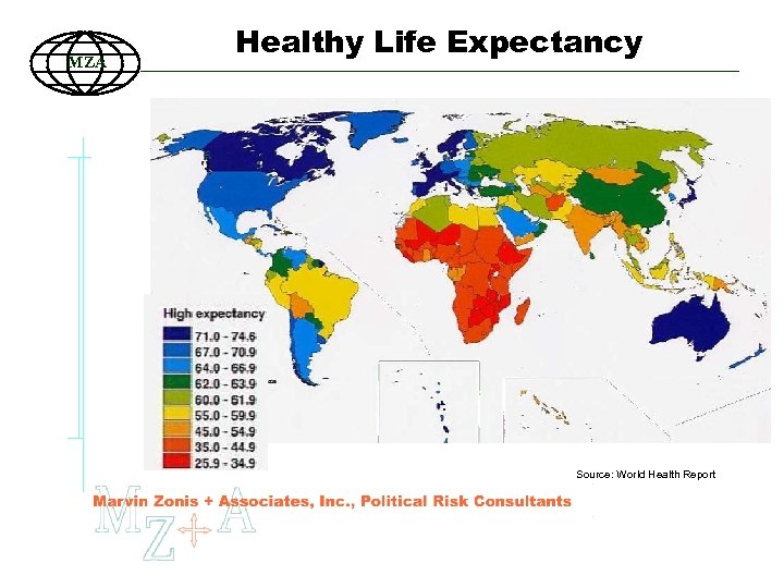 MZA Healthy Life Expectancy Source: World Health Report 78 