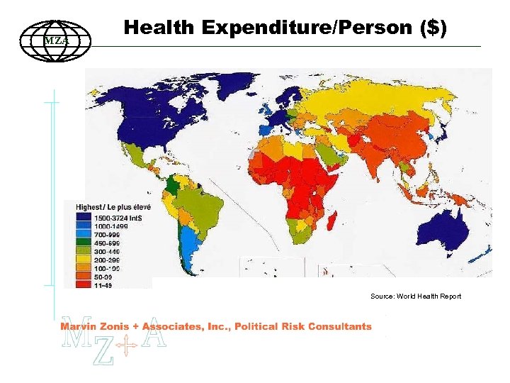 MZA Health Expenditure/Person ($) Source: World Health Report 79 