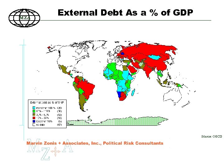 MZA External Debt As a % of GDP Source: OECD 89 