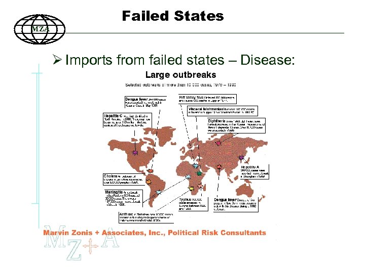 MZA Failed States Ø Imports from failed states – Disease: 95 