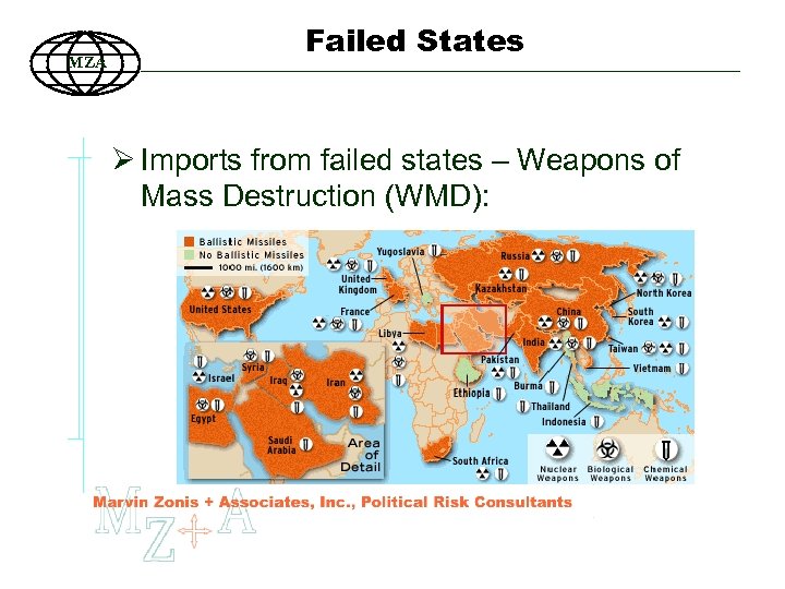 MZA Failed States Ø Imports from failed states – Weapons of Mass Destruction (WMD):