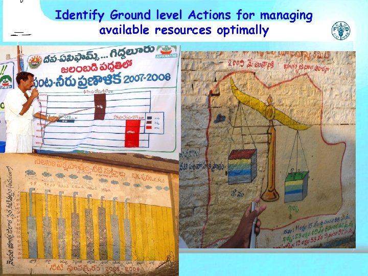 Identify Ground level Actions for managing available resources optimally 
