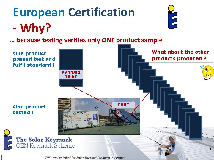 European Certification - Why? … because testing verifies only ONE product sample What about