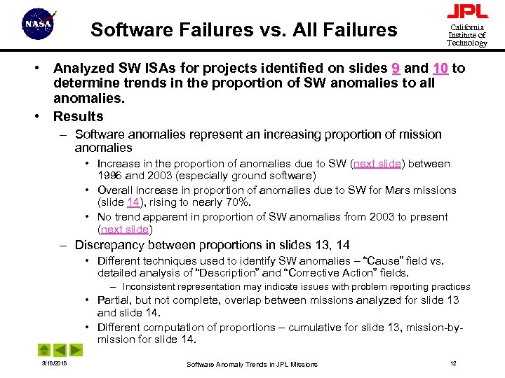 Software Failures vs. All Failures California Institute of Technology • Analyzed SW ISAs for