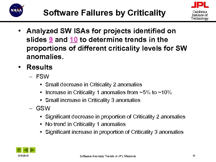 Software Failures by Criticality California Institute of Technology • Analyzed SW ISAs for projects