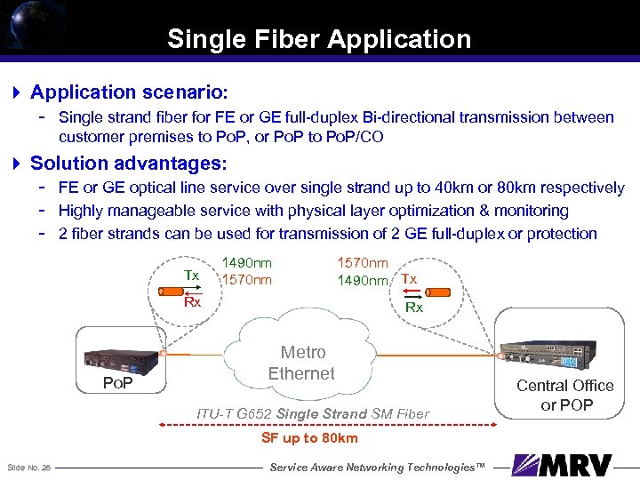 Single Fiber Application 4 Application scenario: - Single strand fiber for FE or GE