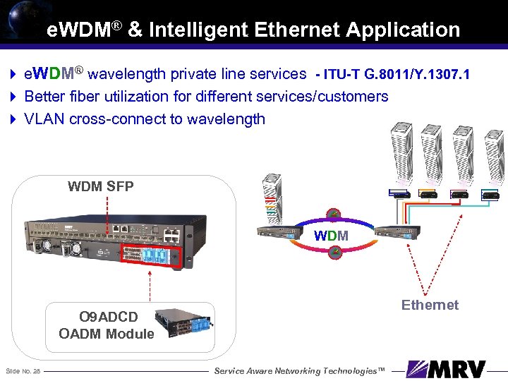 e. WDM® & Intelligent Ethernet Application 4 e. WDM® wavelength private line services -