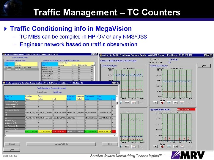 Traffic Management – TC Counters 4 Traffic Conditioning info in Mega. Vision – TC