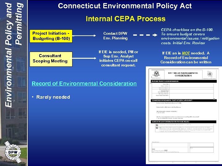 Environmental Policy and Permitting Connecticut Environmental Policy Act Internal CEPA Process Project Initiation Budgeting