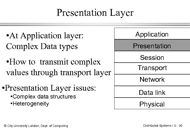 Presentation Layer • At Application layer: Complex Data types • How to transmit complex