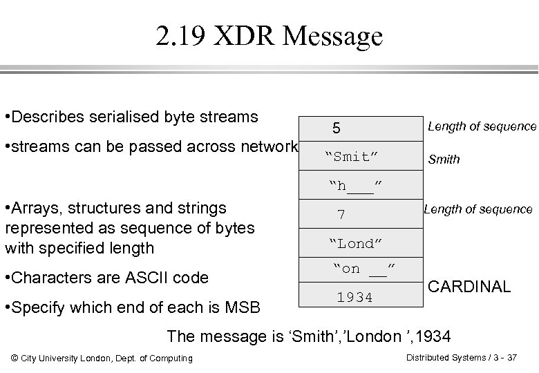 2. 19 XDR Message • Describes serialised byte streams • streams can be passed