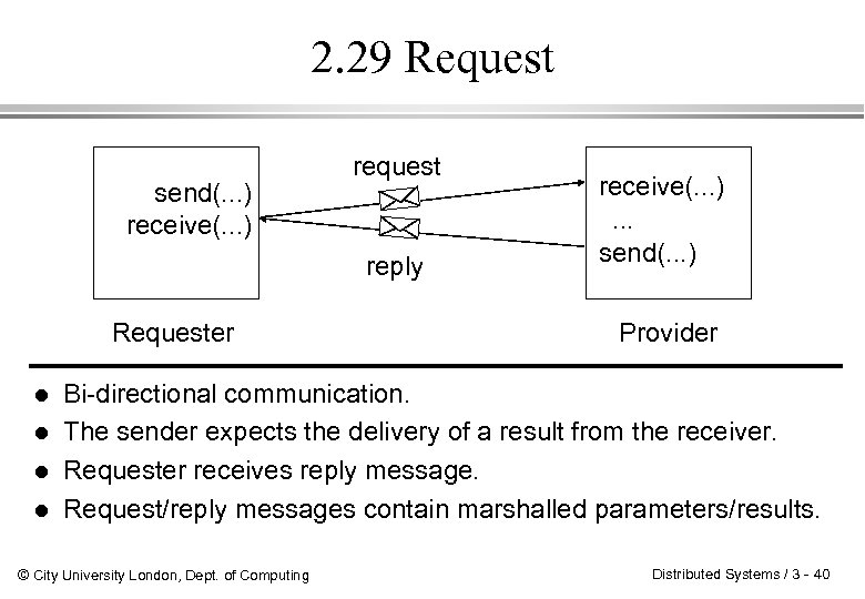 2. 29 Request send(. . . ) receive(. . . ) request reply Requester