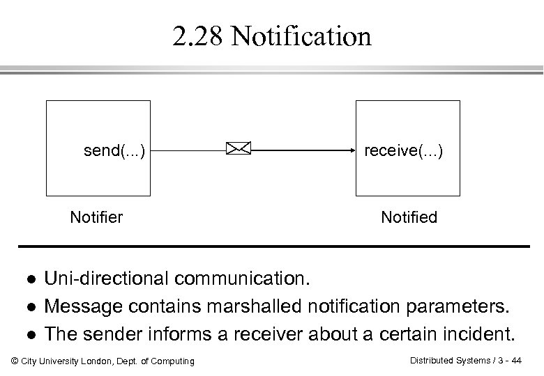 2. 28 Notification send(. . . ) Notifier l l l receive(. . .