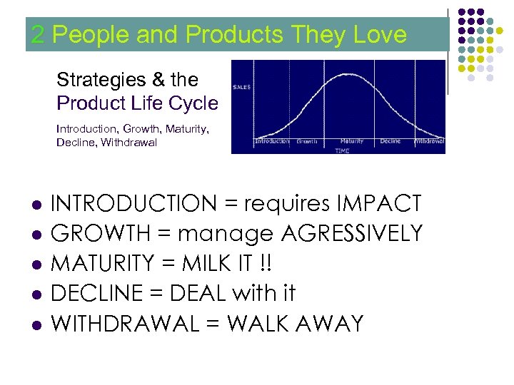 2 People and Products They Love 2 Strategies & the Product Life Cycle Introduction,