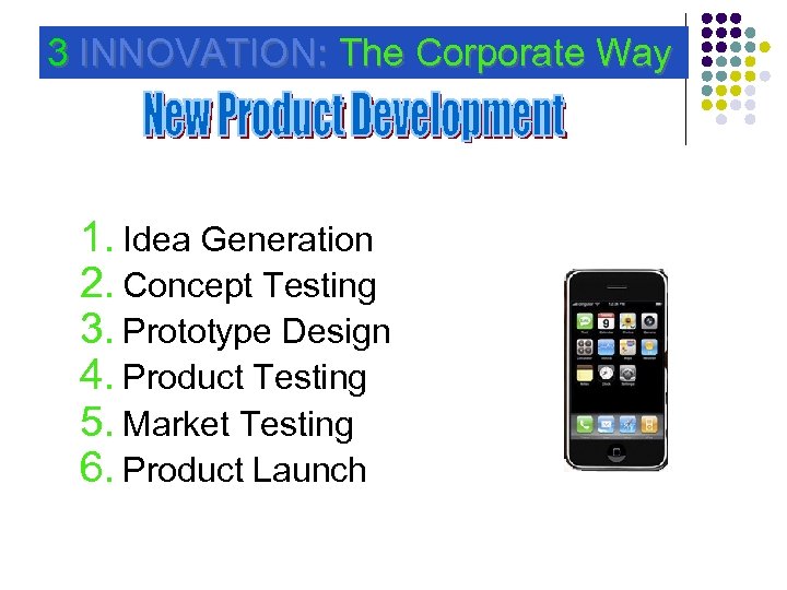 3 INNOVATION: The Corporate Way 1. Idea Generation 2. Concept Testing 3. Prototype Design