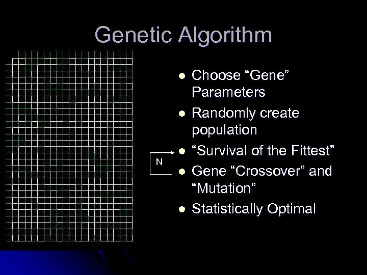 Genetic Algorithm l l N l l l Choose “Gene” Parameters Randomly create population