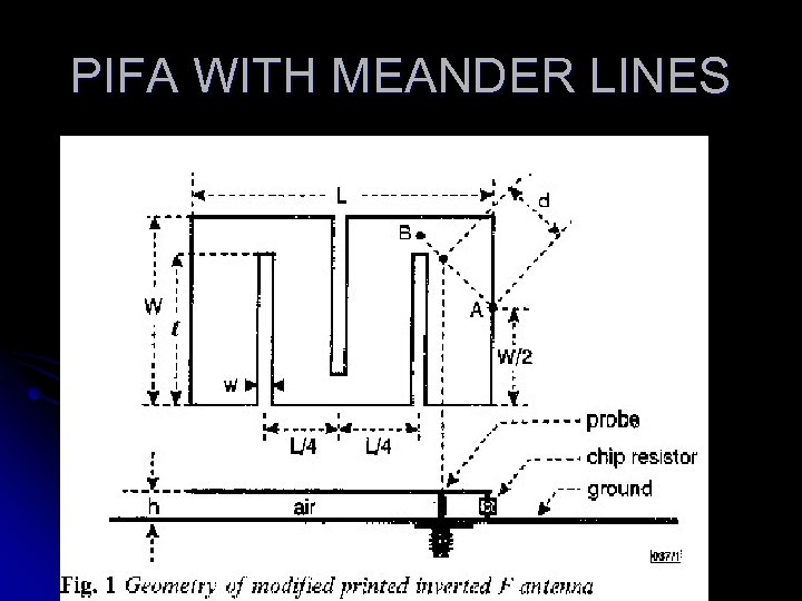 PIFA WITH MEANDER LINES 
