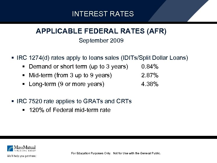 INTEREST RATES APPLICABLE FEDERAL RATES (AFR) September 2009 § IRC 1274(d) rates apply to