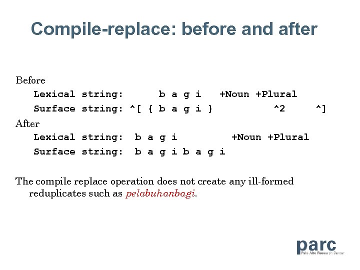 Compile-replace: before and after Before Lexical string: b a g i +Noun +Plural Surface