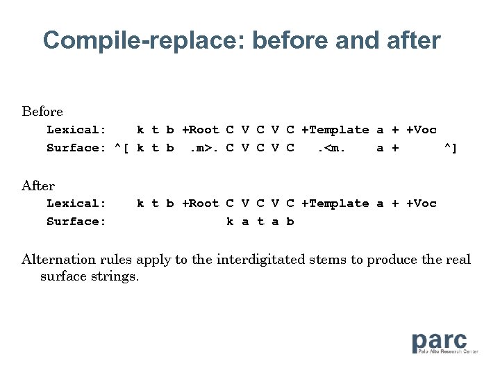 Compile-replace: before and after Before Lexical: k t b +Root C V C +Template