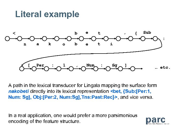 Literal example < b e , t { Sub : a n [ Per