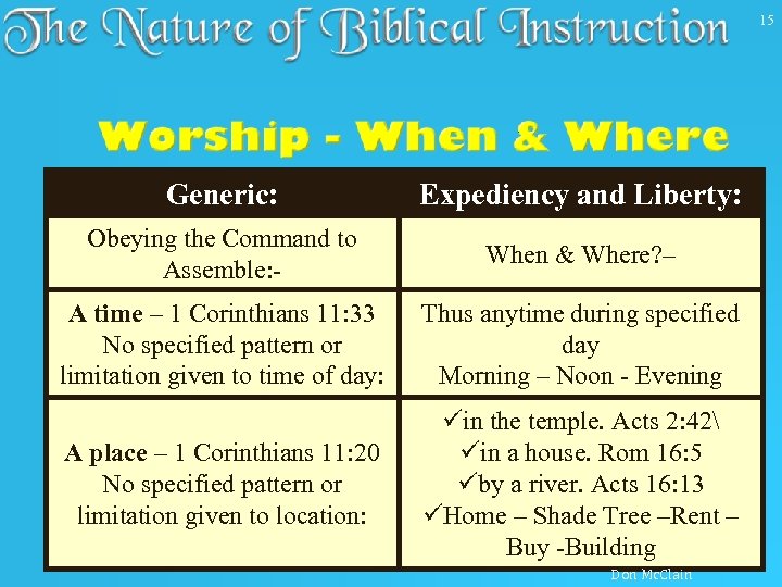 15 Generic: Expediency and Liberty: Obeying the Command to Assemble: - When & Where?