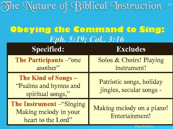 16 Specified: Excludes The Participants –“one another” The Kind of Songs – “Psalms and