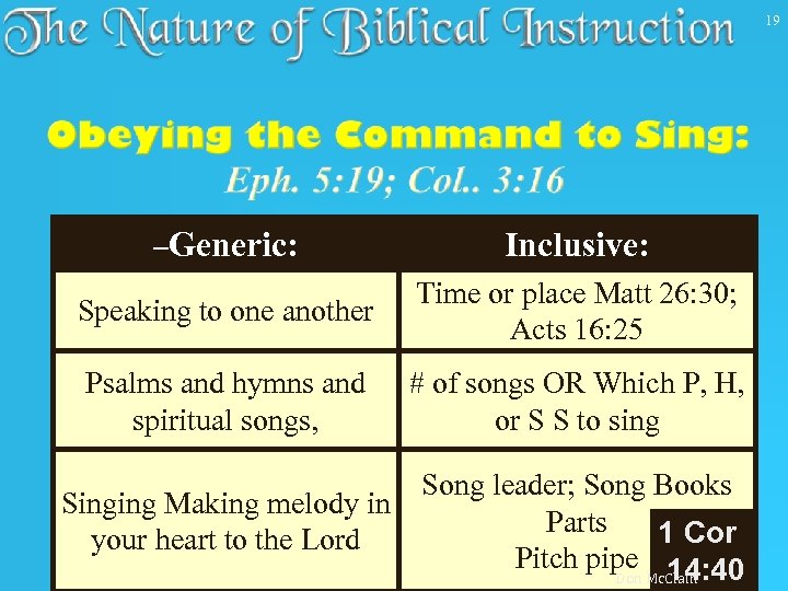 19 –Generic: Inclusive: Speaking to one another Time or place Matt 26: 30; Acts