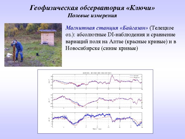 Геофизическая обсерватория «Ключи» Полевые измерения Магнитная станция «Байгазан» (Телецкое оз. ): абсолютные DI-наблюдения и