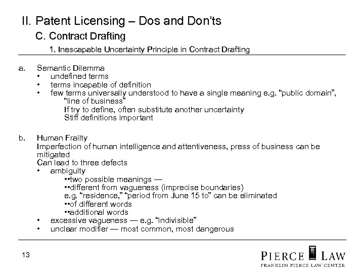 II. Patent Licensing – Dos and Don’ts C. Contract Drafting 1. Inescapable Uncertainty Principle