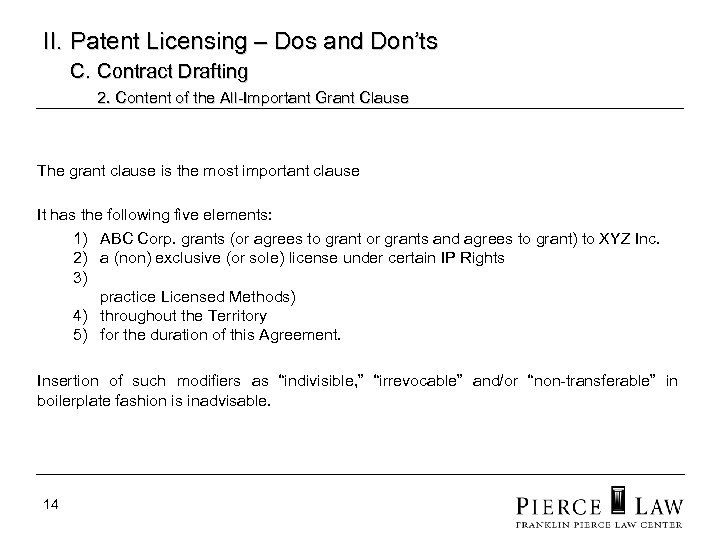 II. Patent Licensing – Dos and Don’ts C. Contract Drafting 2. Content of the