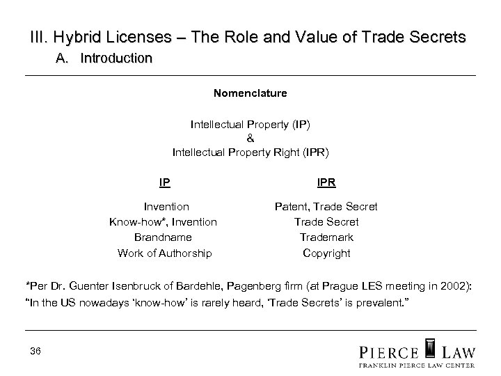 III. Hybrid Licenses – The Role and Value of Trade Secrets A. Introduction Nomenclature