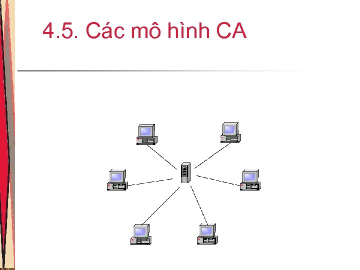 4. 5. Các mô hình CA 