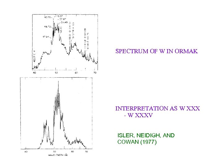 SPECTRUM OF W IN ORMAK INTERPRETATION AS W XXX - W XXXV ISLER, NEIDIGH,