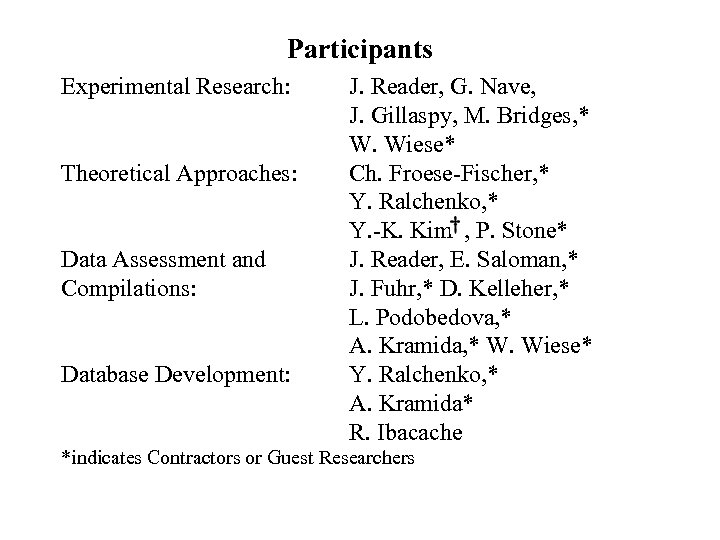 Participants Experimental Research: Theoretical Approaches: Data Assessment and Compilations: Database Development: J. Reader, G.