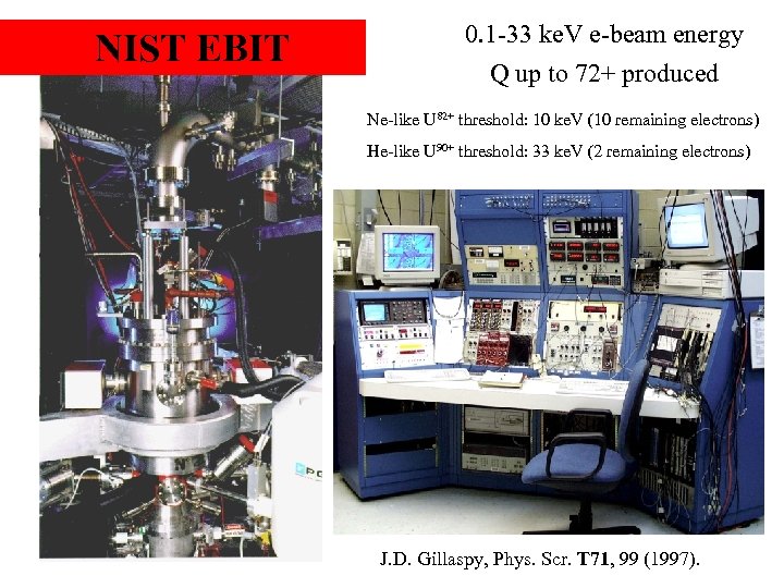 NIST EBIT 0. 1 -33 ke. V e-beam energy Q up to 72+ produced