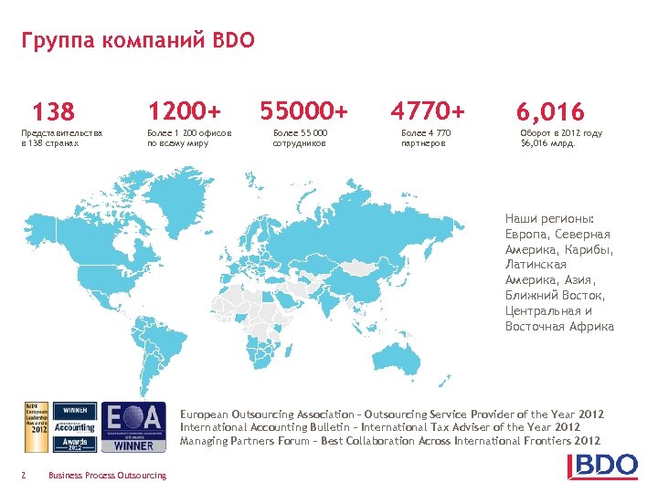 Группа компаний BDO 138 Представительства в 138 странах 1200+ Более 1 200 офисов по