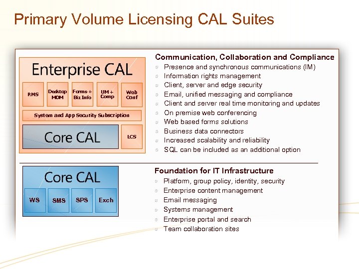 Primary Volume Licensing CAL Suites Communication, Collaboration and Compliance RMS Desktop MOM Forms +