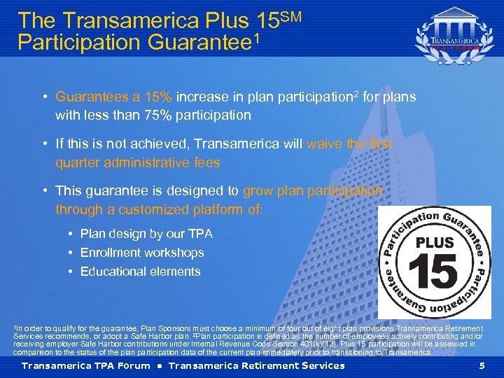 The Transamerica Plus 15 SM Participation Guarantee 1 • Guarantees a 15% increase in